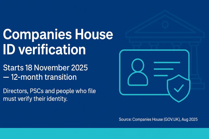 Companies House Identity Verification Service in London (W1W Area)
