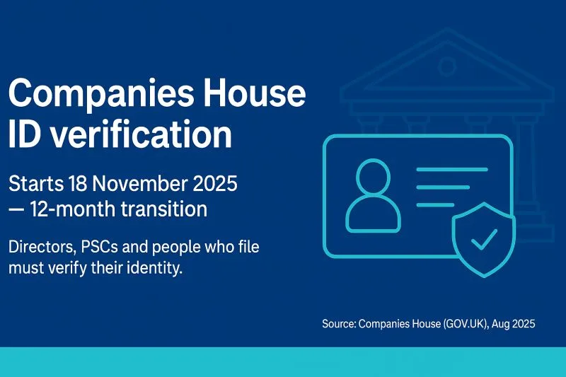Companies House Identity Verification Service in London (W1W Area)
